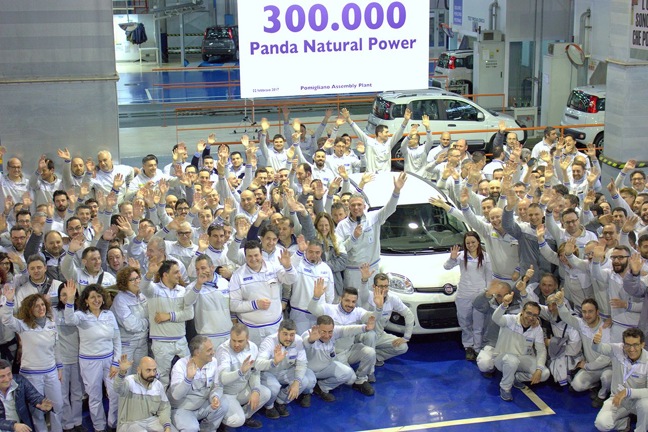 Congratulazioni Panda1 min read Congratulazioni Panda1 min read